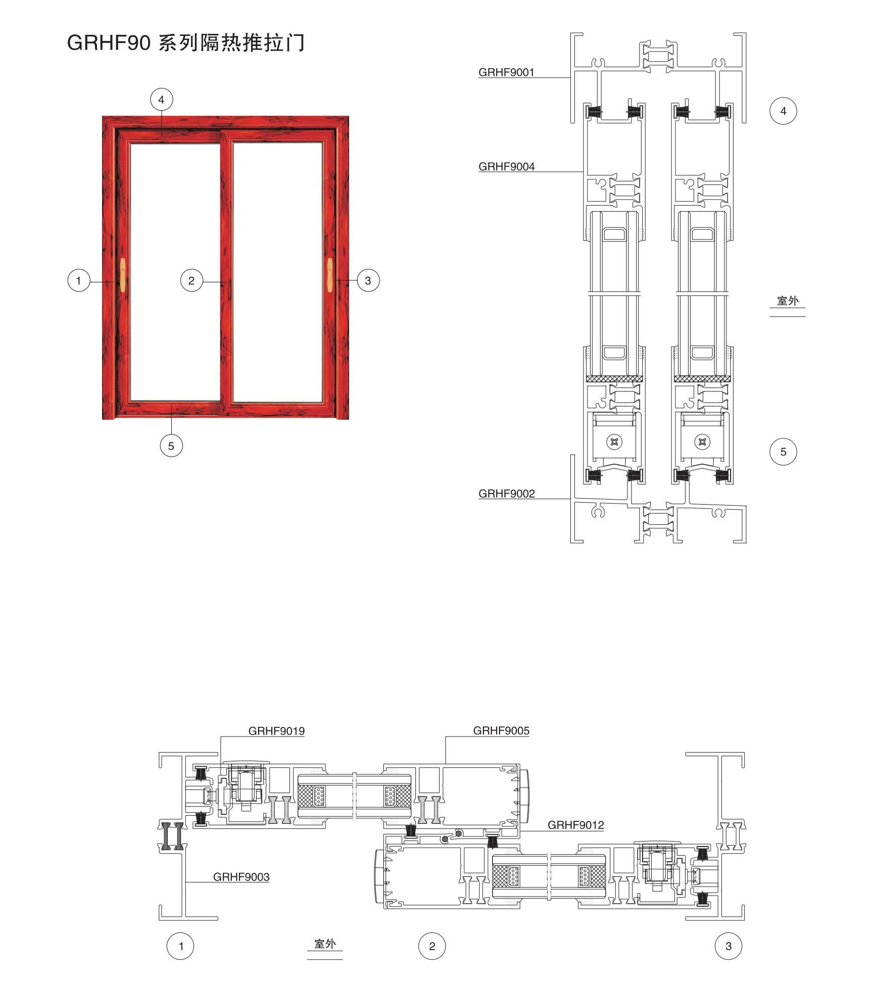 效果圖717-GRHF90隔熱推拉門-季華鋁材